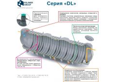 Polimer Group DL 12000