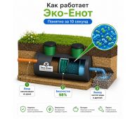 Эко-Енот Био 1.5 - фото 5