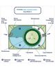 Гринлос Аква 6 низкий корпус - фото 5