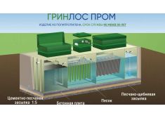 Гринлос БМ 300 Пр